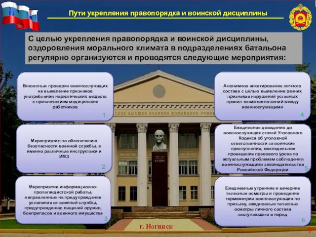 г. Ногинск Пути укрепления правопорядка и воинской дисциплины С целью укрепления правопорядка