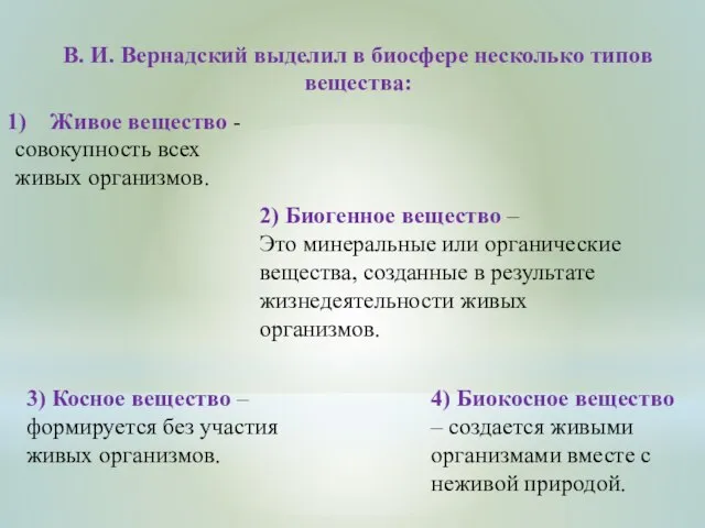 В. И. Вернадский выделил в биосфере несколько типов вещества: Живое вещество -