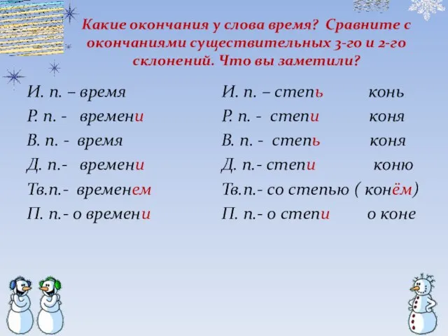 Какие окончания у слова время? Сравните с окончаниями существительных 3-го и 2-го