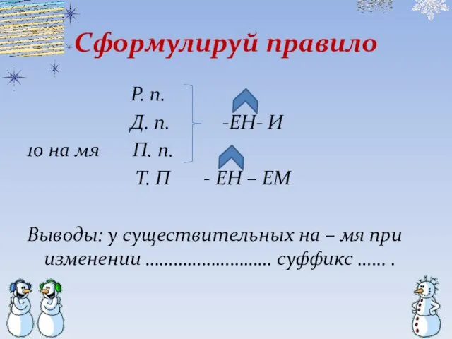 Сформулируй правило Р. п. Д. п. -ЕН- И 10 на мя П.