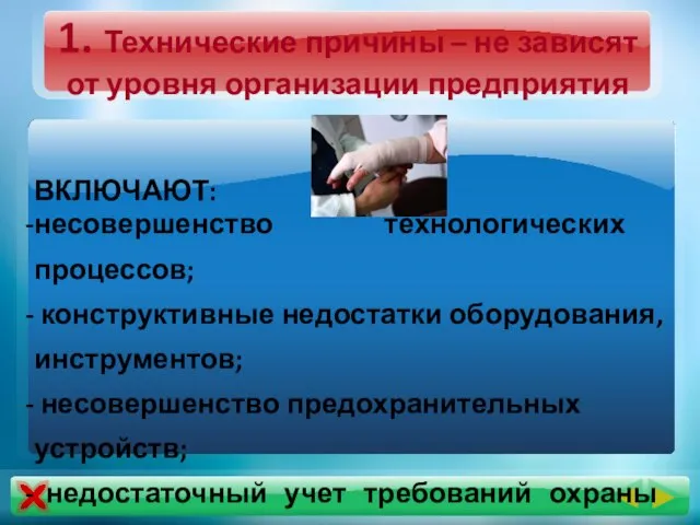 1. Технические причины – не зависят от уровня организации предприятия ВКЛЮЧАЮТ: несовершенство