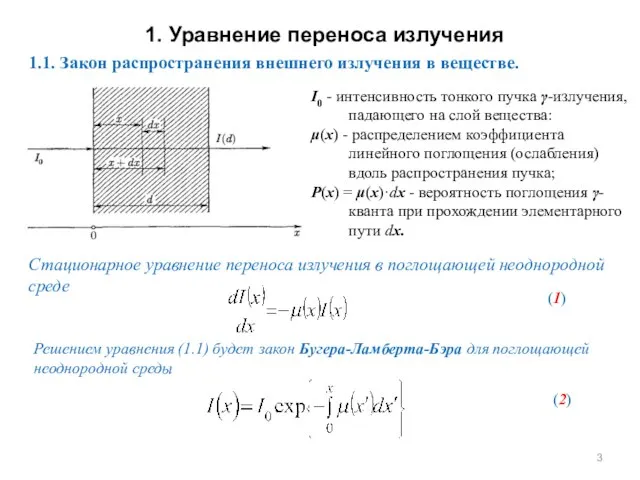 1. Уравнение переноса излучения I0 - интенсивность тонкого пучка γ-излучения, падающего на
