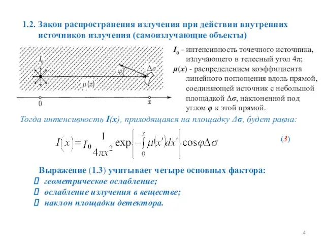 1.2. Закон распространения излучения при действии внутренних источников излучения (самоизлучающие объекты) I0