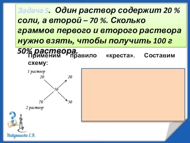 Задача 5. Один раствор содержит 20 % соли, а второй – 70