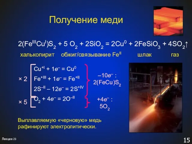 Получение меди 2(FeIIICuI)S2 + 5 O2 + 2SiO2 = 2Cu0 + 2FeSiO3