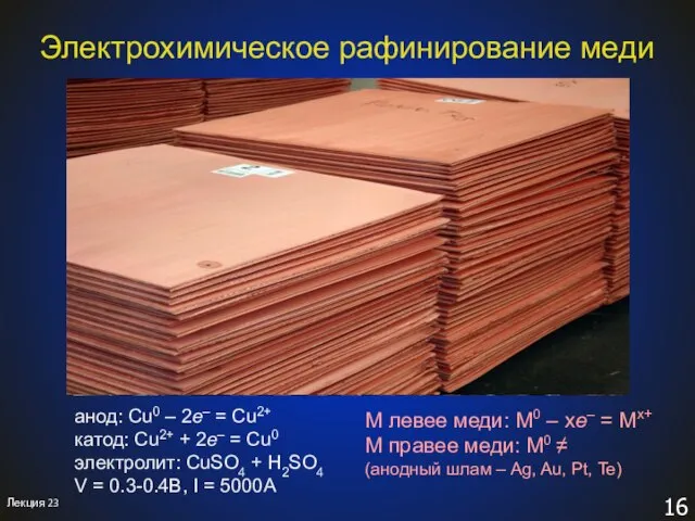 Электрохимическое рафинирование меди Лекция 23 анод: Cu0 – 2e– = Cu2+ катод: