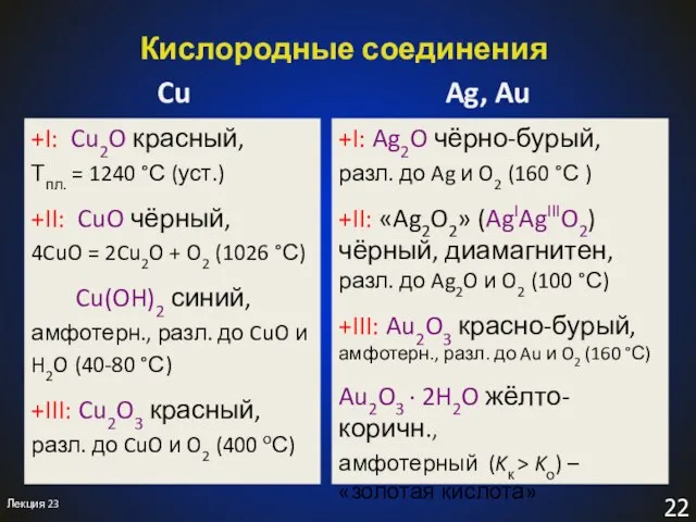 Кислородные соединения Cu Ag, Au +I: Cu2O красный, Тпл. = 1240 °С