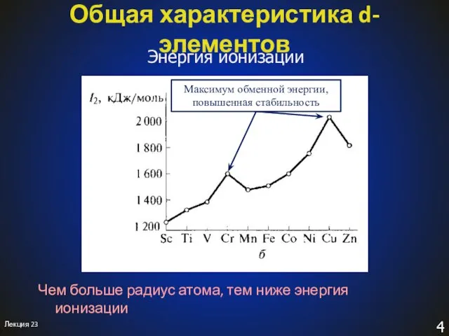 Лекция 23 Общая характеристика d-элементов Энергия ионизации Чем больше радиус атома, тем