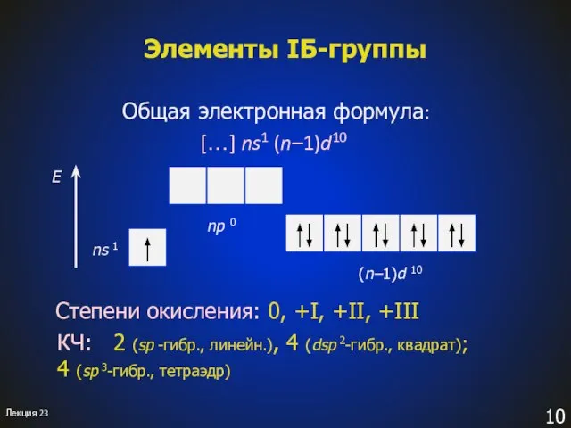 Элементы IБ-группы Общая электронная формула: […] ns1 (n–1)d10 Степени окисления: 0, +I,