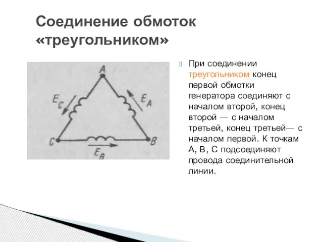 Соединение обмоток «треугольником» При соединении треугольником конец первой обмотки генератора соединяют с