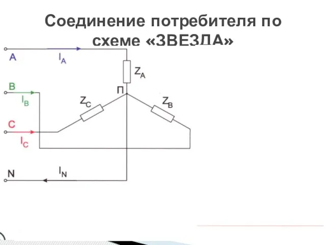 Соединение потребителя по схеме «ЗВЕЗДА»