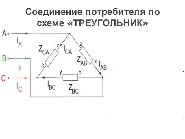 Соединение потребителя по схеме «ТРЕУГОЛЬНИК»