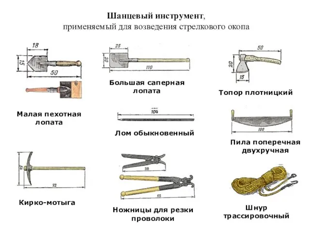 Шанцевый инструмент, применяемый для возведения стрелкового окопа