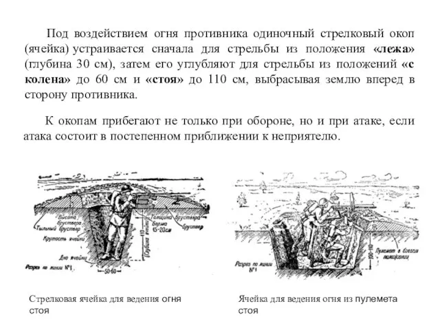 Под воздействием огня противника одиночный стрелковый окоп (ячейка) устраивается сначала для стрельбы