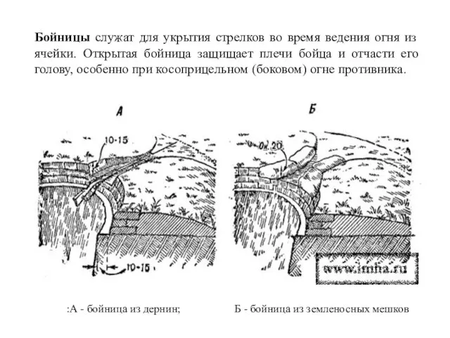 Бойницы служат для укрытия стрелков во время ведения огня из ячейки. Открытая