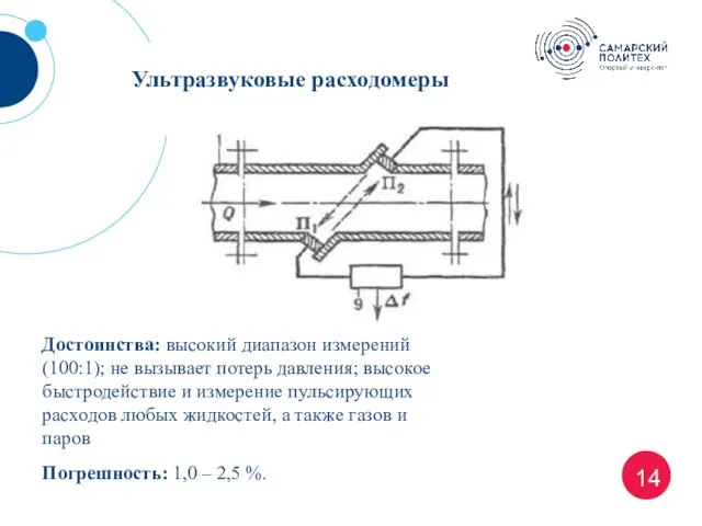 14 Ультразвуковые расходомеры Достоинства: высокий диапазон измерений (100:1); не вызывает потерь давления;