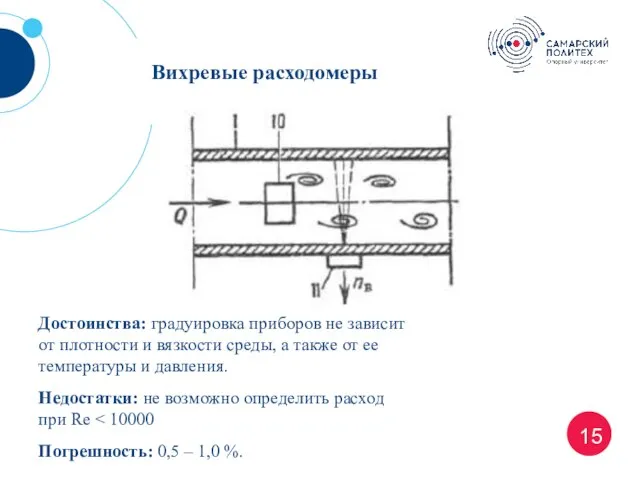 15 Вихревые расходомеры Достоинства: градуировка приборов не зависит от плотности и вязкости