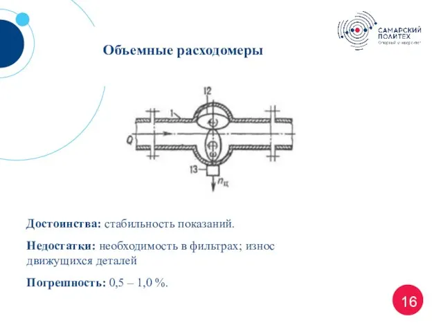 16 Объемные расходомеры Достоинства: стабильность показаний. Недостатки: необходимость в фильтрах; износ движущихся