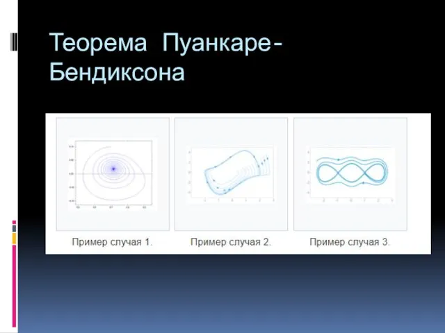 Теорема Пуанкаре-Бендиксона