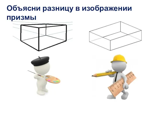 Объясни разницу в изображении призмы