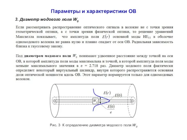 Параметры и характеристики ОВ 3. Диаметр модового поля W0 Рис. 3 К