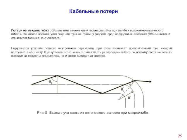 Потери на макроизгибах обусловлены изменением геометрии луча при изгибах волоконно-оптического кабеля. На