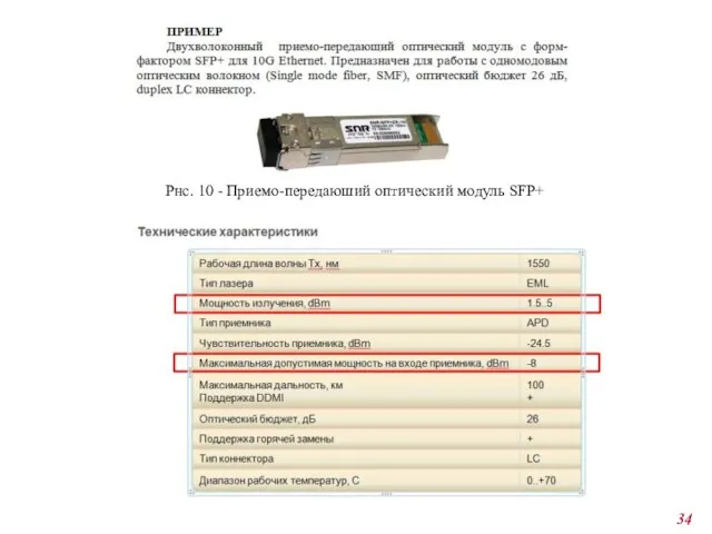 Рнс. 10 - Приемо-передаюший оптический модуль SFP+