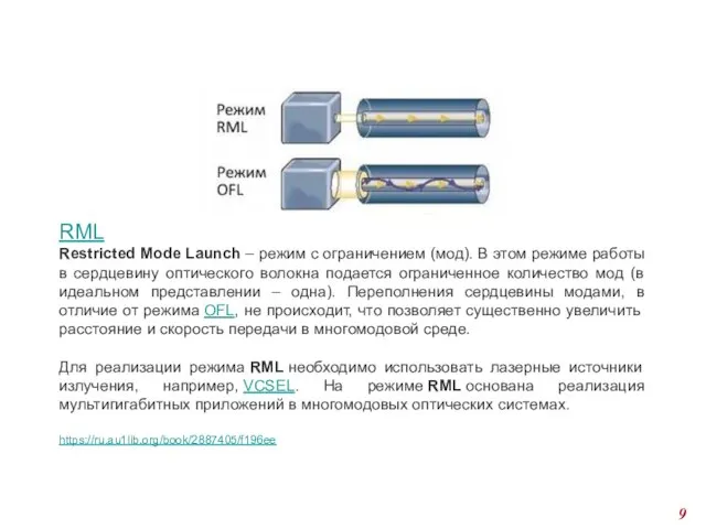 RML Restricted Mode Launch – режим с ограничением (мод). В этом режиме