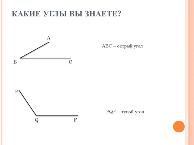 КАКИЕ УГЛЫ ВЫ ЗНАЕТЕ? АВС – острый угол PQF – тупой угол