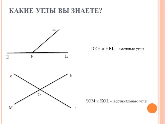 КАКИЕ УГЛЫ ВЫ ЗНАЕТЕ? DEH и HEL – смежные углы SOM и KOL – вертикальные углы