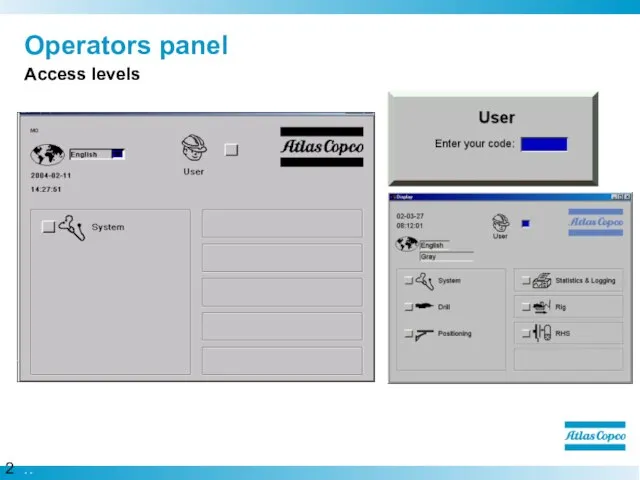 Operators panel Access levels