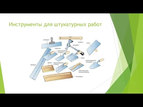 Инструменты для штукатурных работ