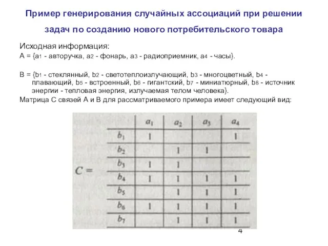 Пример генерирования случайных ассоциаций при решении задач по созданию нового потребительского товара