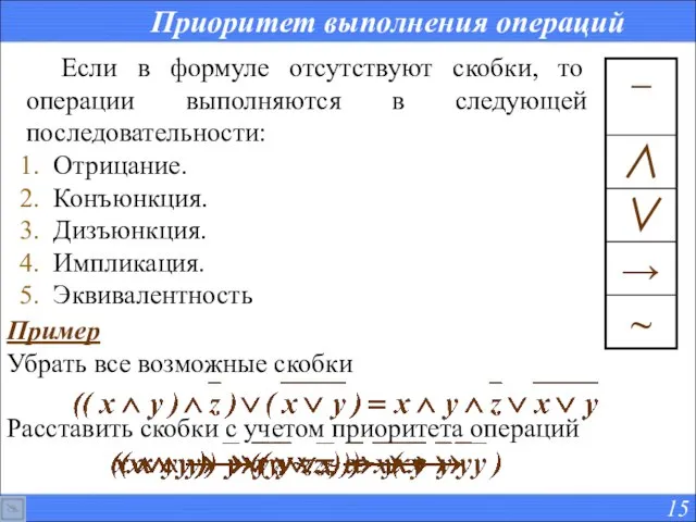 Приоритет выполнения операций Если в формуле отсутствуют скобки, то операции выполняются в