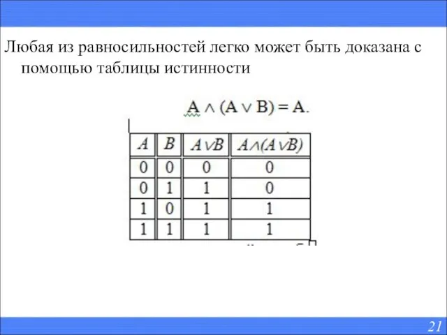 Любая из равносильностей легко может быть доказана с помощью таблицы истинности