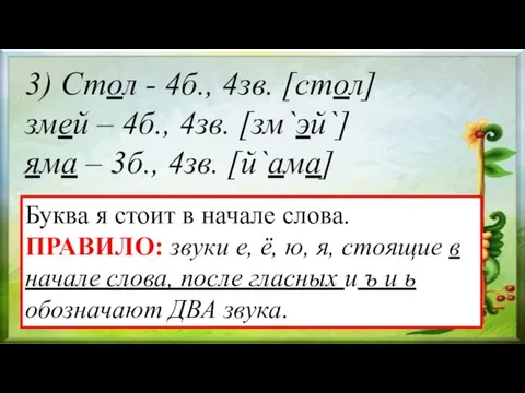 3) Стол - 4б., 4зв. [стол] змей – 4б., 4зв. [зм`эй`] яма