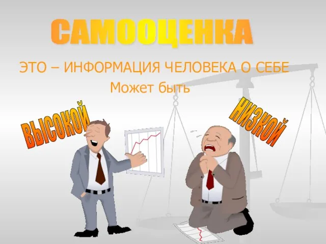 ЭТО – ИНФОРМАЦИЯ ЧЕЛОВЕКА О СЕБЕ Может быть САМООЦЕНКА ВЫСОКОЙ НИЗКОЙ