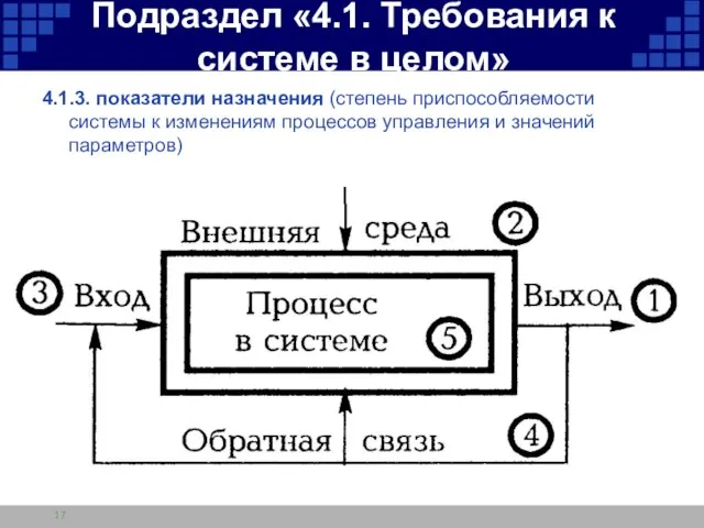 Подраздел «4.1. Требования к системе в целом» 4.1.3. показатели назначения (степень приспособляемости