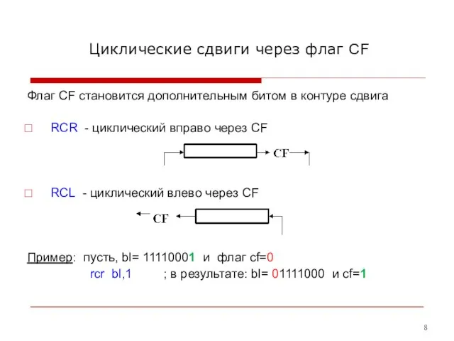 Циклические сдвиги через флаг CF Флаг CF становится дополнительным битом в контуре