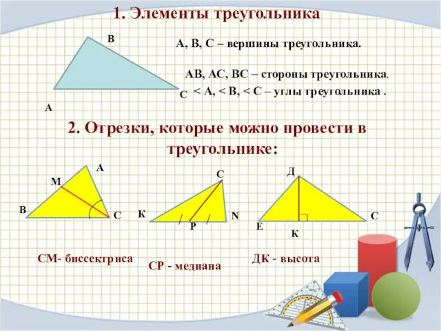 1. Элементы треугольника В АВ, АС, ВС – стороны треугольника. А 2.