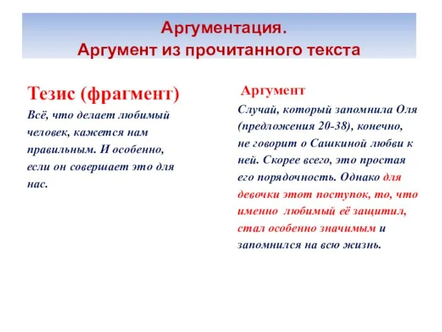 Аргументация. Аргумент из прочитанного текста Тезис (фрагмент) Всё, что делает любимый человек,