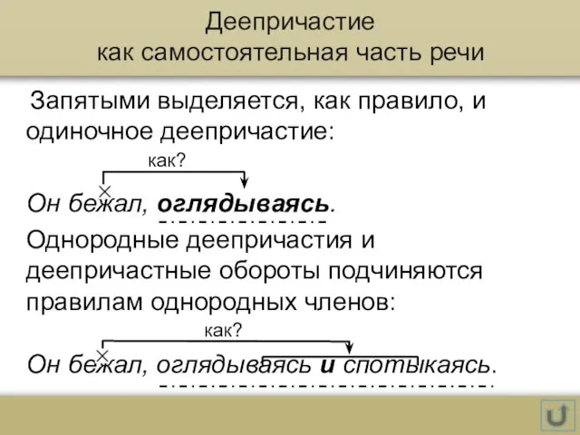 Деепричастие как самостоятельная часть речи Запятыми выделяется, как правило, и одиночное деепричастие: