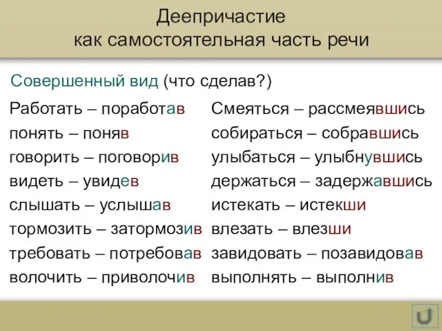 Работать – поработав понять – поняв говорить – поговорив видеть – увидев