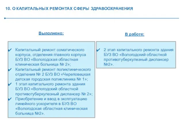 10. О КАПИТАЛЬНЫХ РЕМОНТАХ СФЕРЫ ЗДРАВООХРАНЕНИЯ Капитальный ремонт соматического корпуса, отделения главного