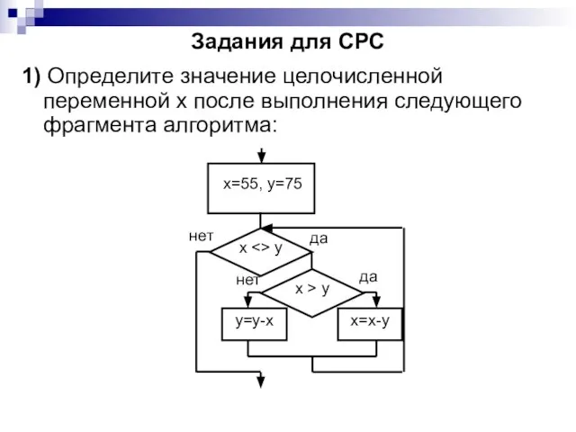 Задания для СРС 1) Определите значение целочисленной переменной х после выполнения следующего фрагмента алгоритма: