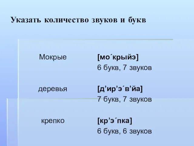 Указать количество звуков и букв Мокрые деревья крепко [мо´крыйэ] 6 букв, 7