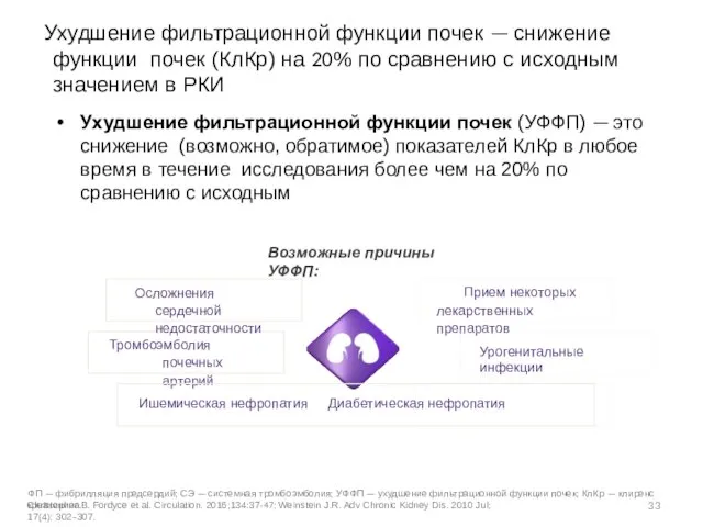 Ухудшение фильтрационной функции почек (УФФП) — это снижение (возможно, обратимое) показателей КлКр