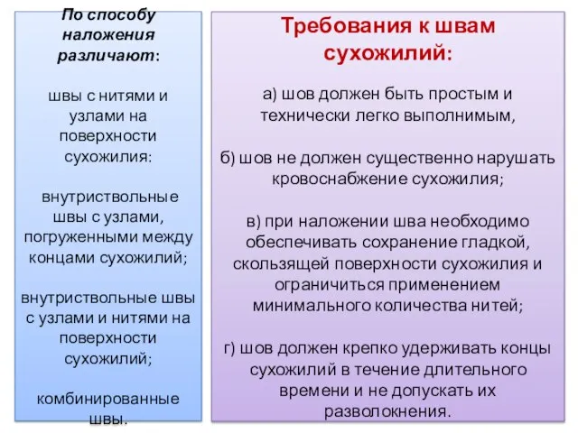 Требования к швам сухожилий: а) шов должен быть простым и технически легко