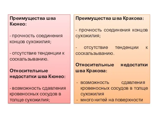 Преимущества шва Кракова: - прочность соединения концов сухожилия; - отсутствие тенденции к