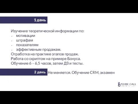 1 день Изучение теоретической информации по: мотивации штрафам показателям эффективным продажам. Отработка